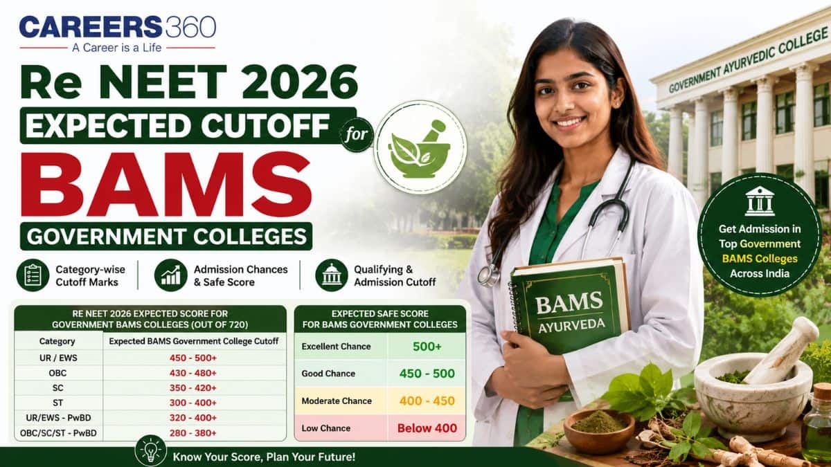Re NEET 2026 Expected Cutoff for BAMS Government Colleges